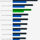 Illustration for article titled Nvidia GeForce GTX 980 Ti Review: Overkill Without Excess